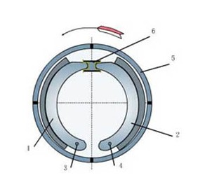 车轮制动器_制动器