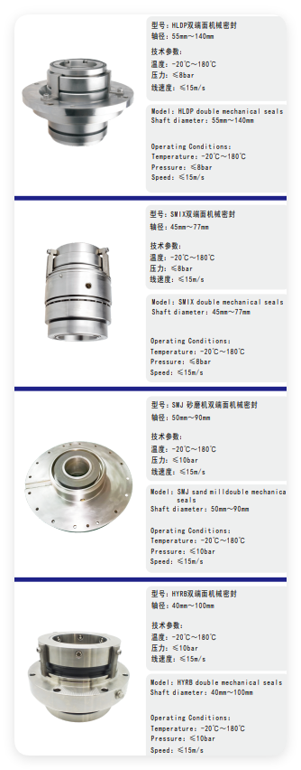 集装式机械密封