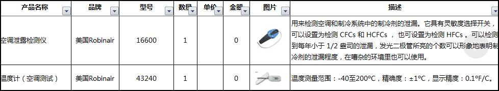 采購空調(diào)泄露檢測儀 空調(diào)測試溫度計 圖