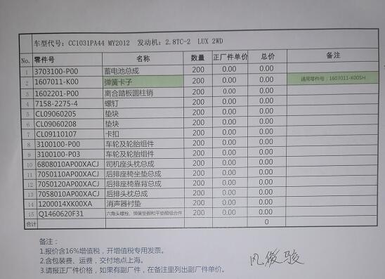 出口采購蓄電池總成 彈簧卡子 螺釘 清單