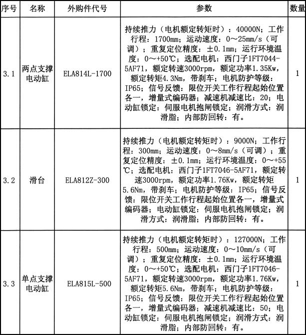 采購支撐電動缸 滑臺 清單圖