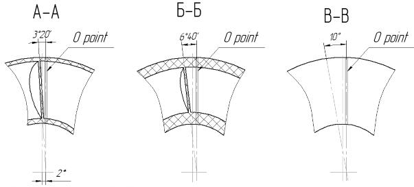 加熱器的交換器 鑄鋁件 模具加工外協(xié) 圖紙5